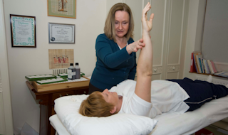 Kinesiology testing